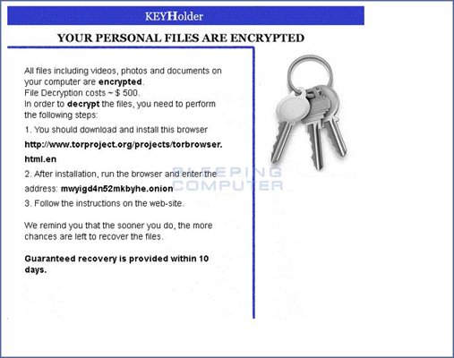 KeyHolder